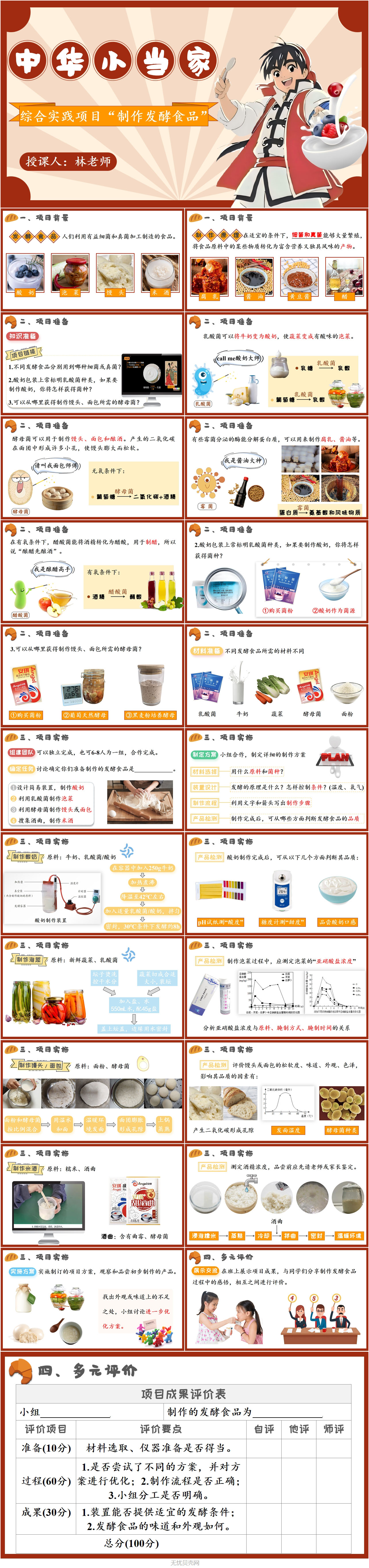 综合实践项目--利用细菌或真菌制作发酵食品1.jpg