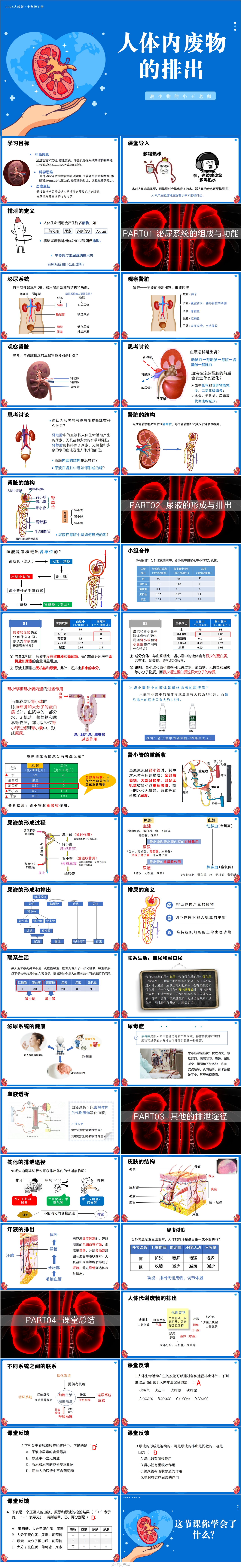 4.5人体内废物的排出-教生物的小王老师1.jpg